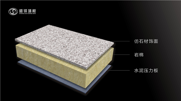 仿石材保温复合板